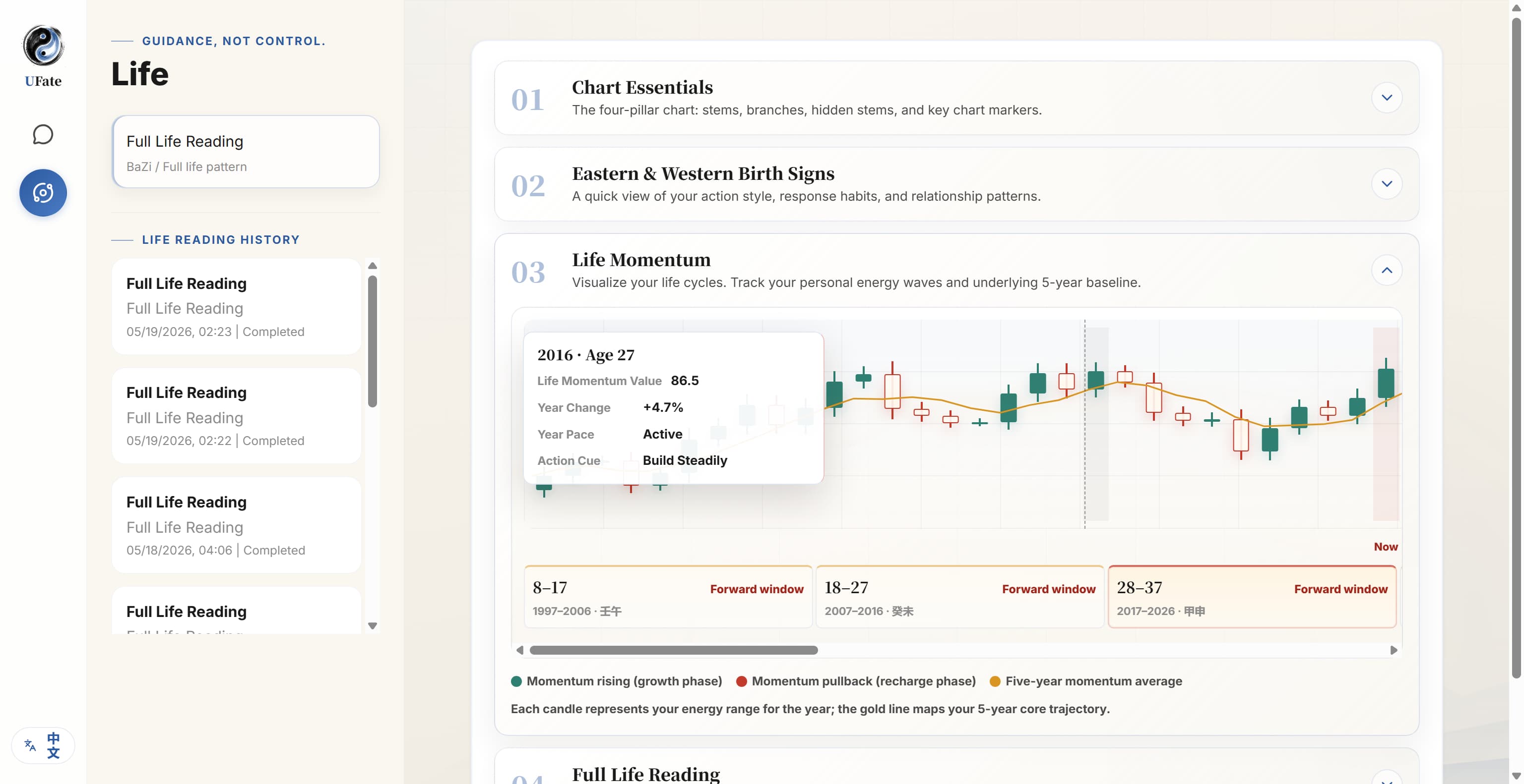 UFate product screenshot 4 of 5